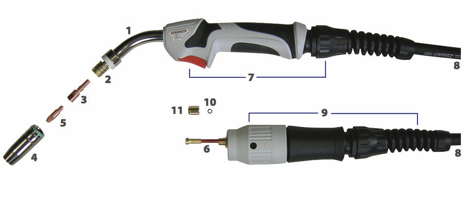 Jasic MIG250P 3-in-1 Lasapparaat voor MIG/TIG/Electrode (N24901)