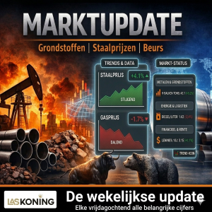 Marktupdate: Grondstoffen, Staalprijzen & Beurs – Week 13