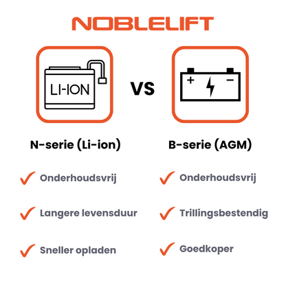 Elektrische stapelaar - 1600 kg - 5300mm - Noblelift