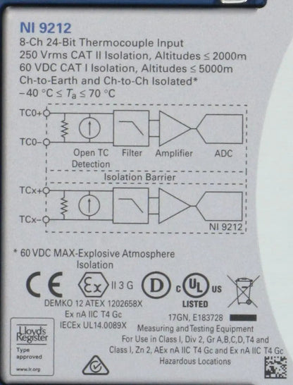 National Instruments Corporation NI 9212 with Mini TC