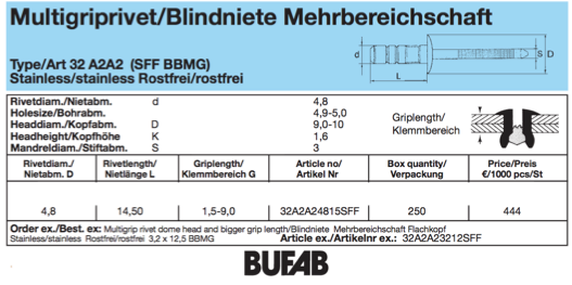 Rivet Multi Grip Rivet Bufab 32A2A24815SFF 500x