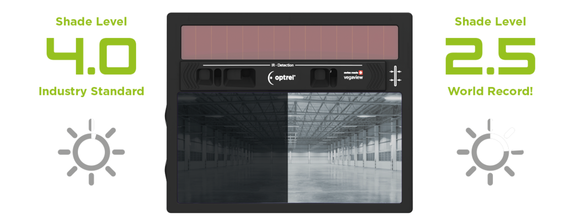 Lashelm Optrel Vegaview 2.5